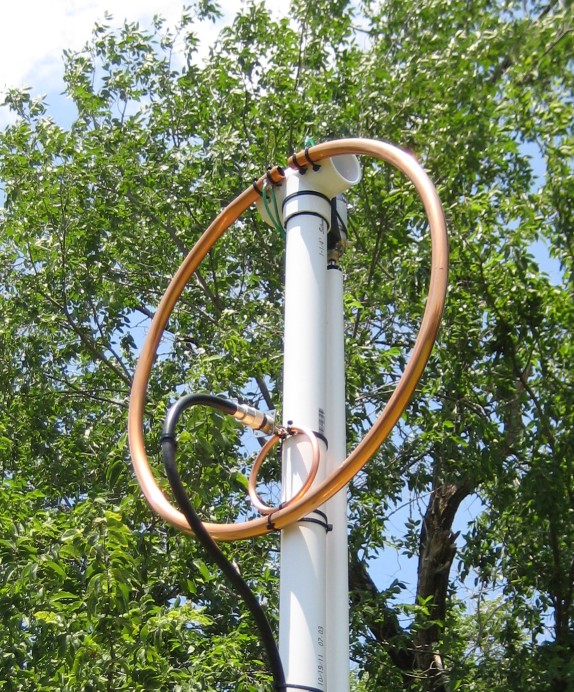 Magnetic Loop Antenna For Hf () Magnetic Loop Antenna For Hf