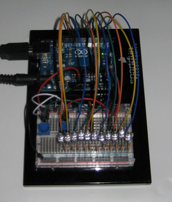 USB-Serial SWR Meter