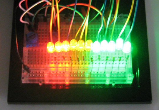 USB/Serial SWR Meter